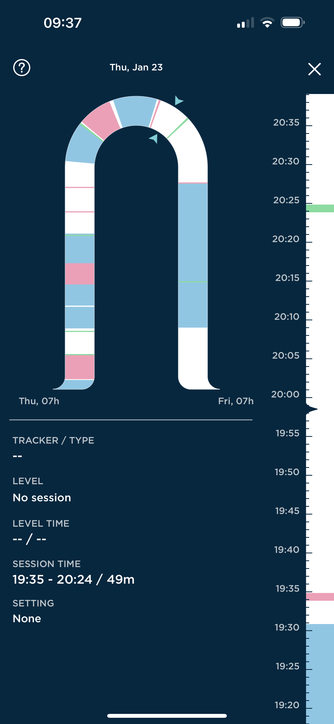 How can I see more details on my Sleep Log? Empty Sleep Log Zoom.PNG