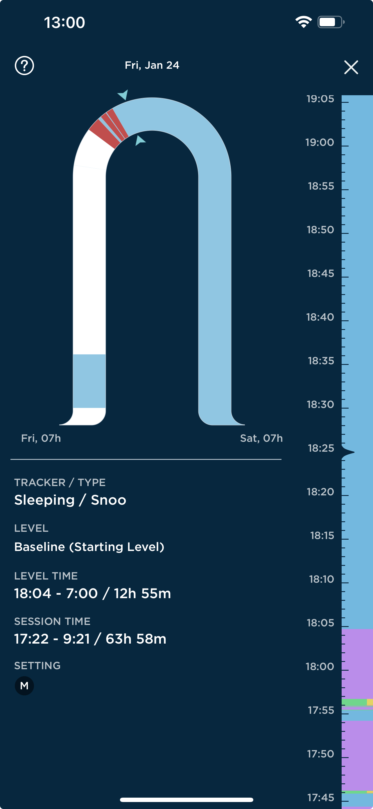 How can I see more details on my Sleep Log? Sleep Log Zoom 2.jpeg