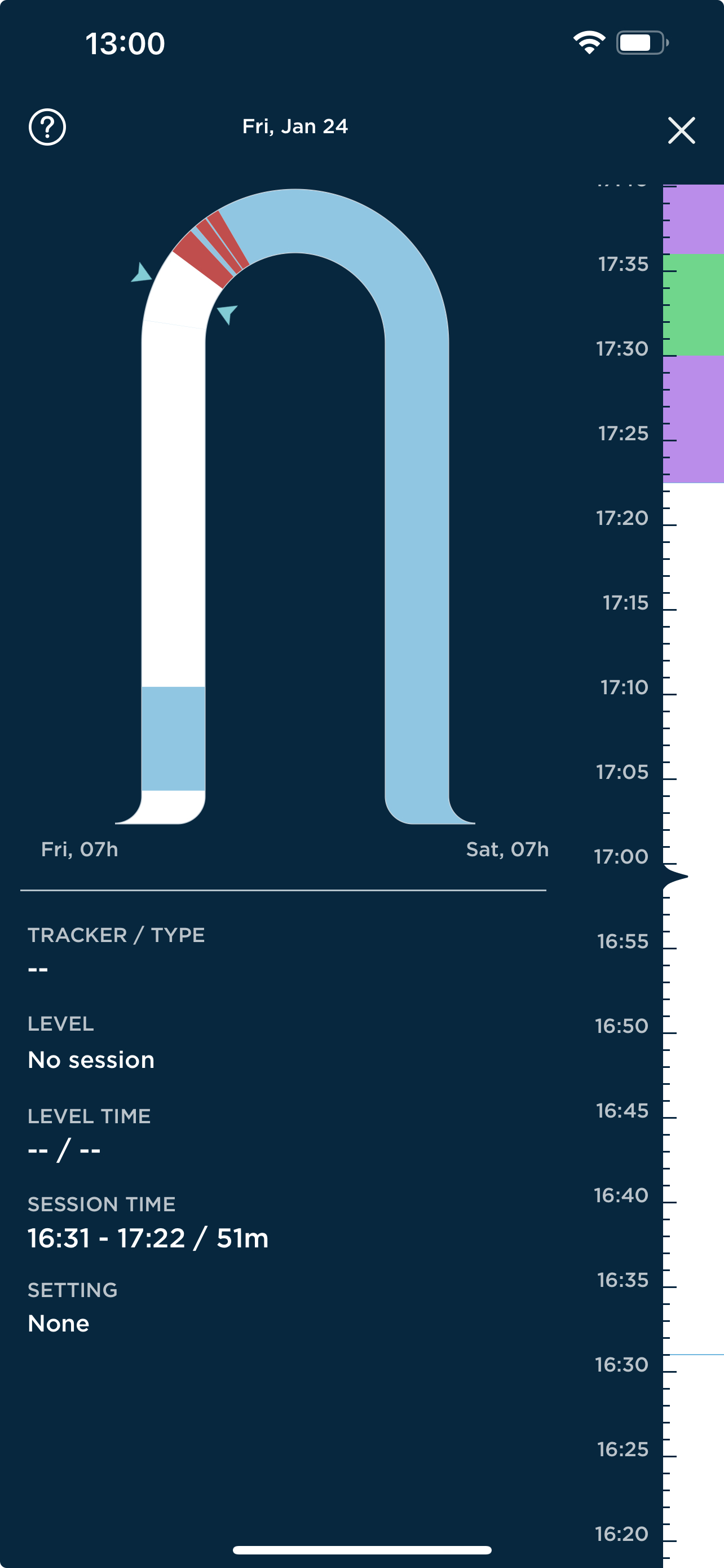 How can I see more details on my Sleep Log?  Empty Zoom Mode.jpeg