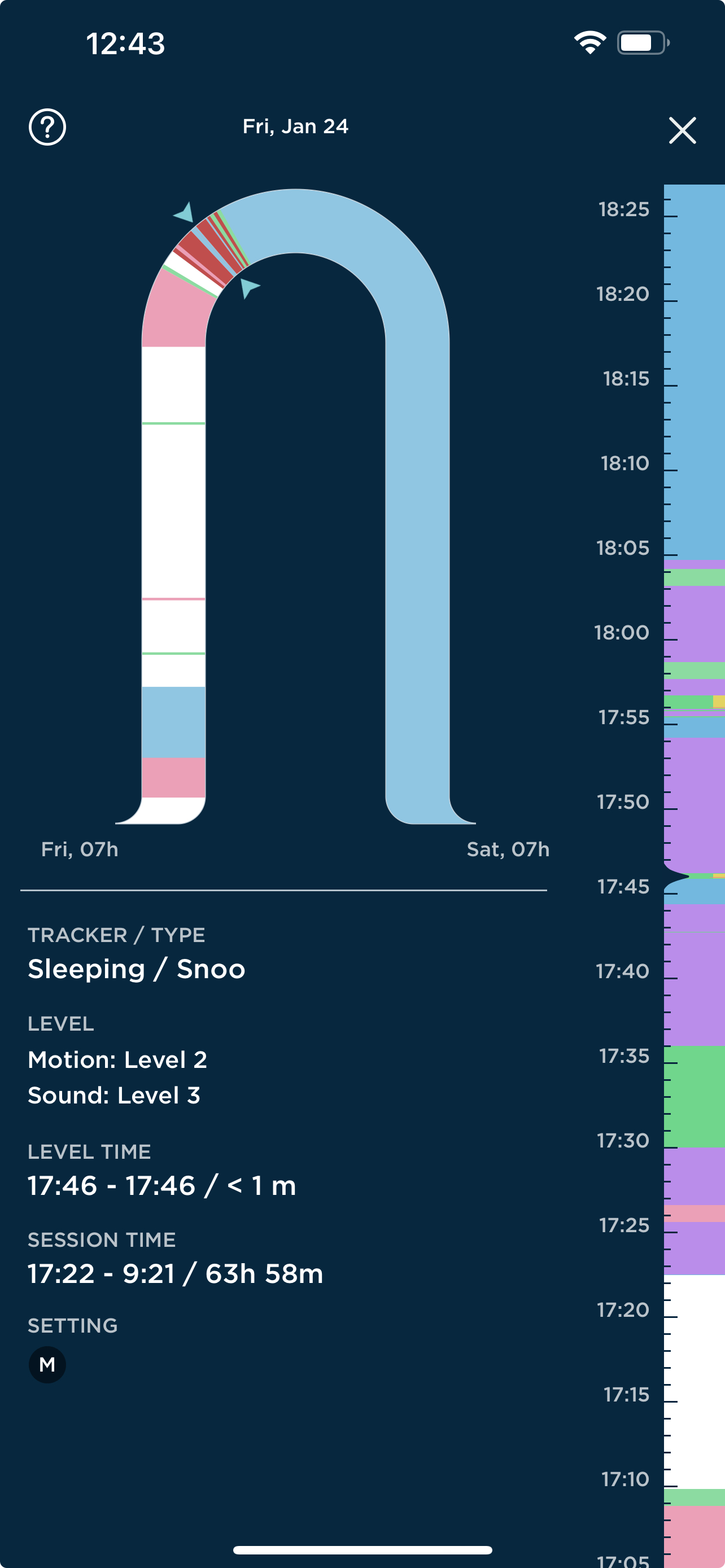 How can I zoom in on my Log for more details? Detailed Zoom SLeep.jpeg