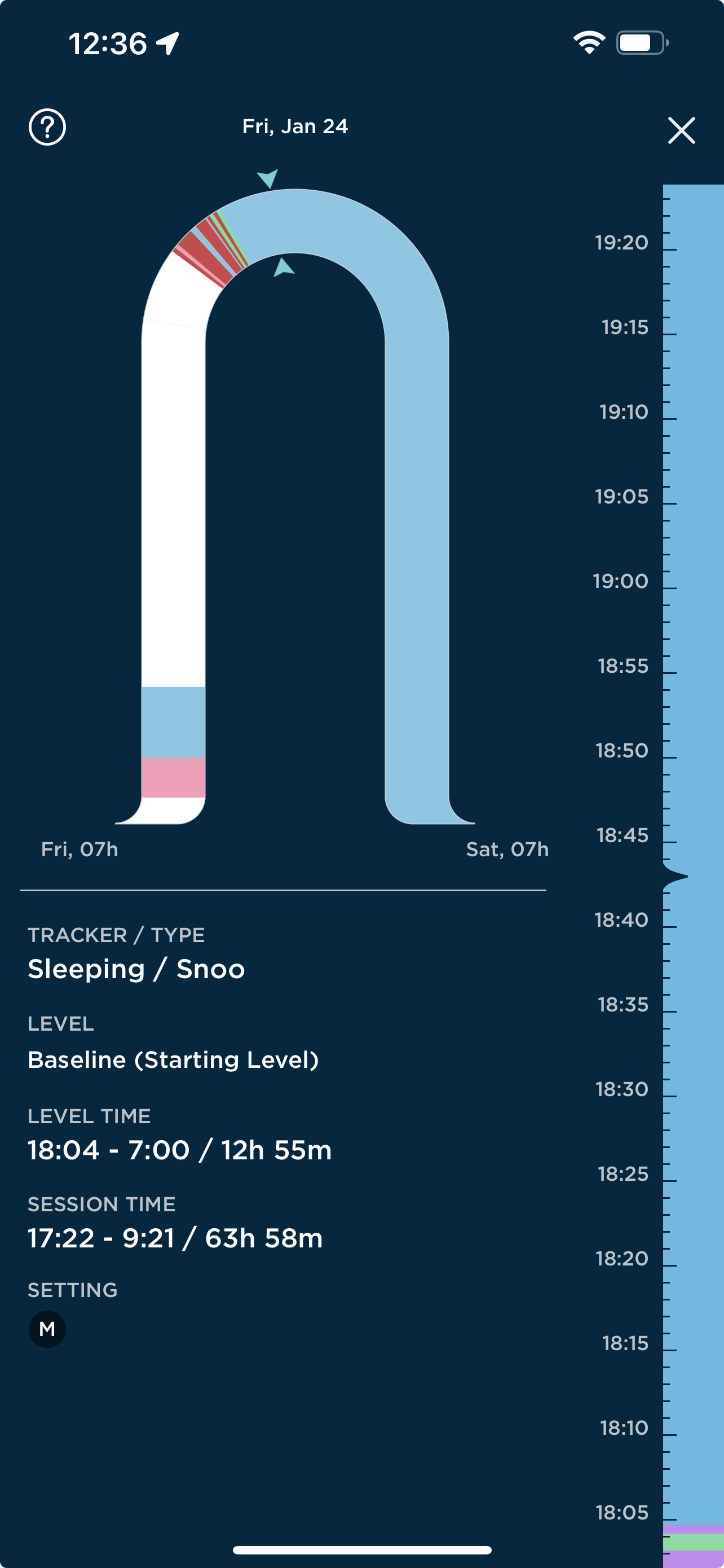 How can I zoom in on my Log for more details? 2 Zoom Sleep.jpeg